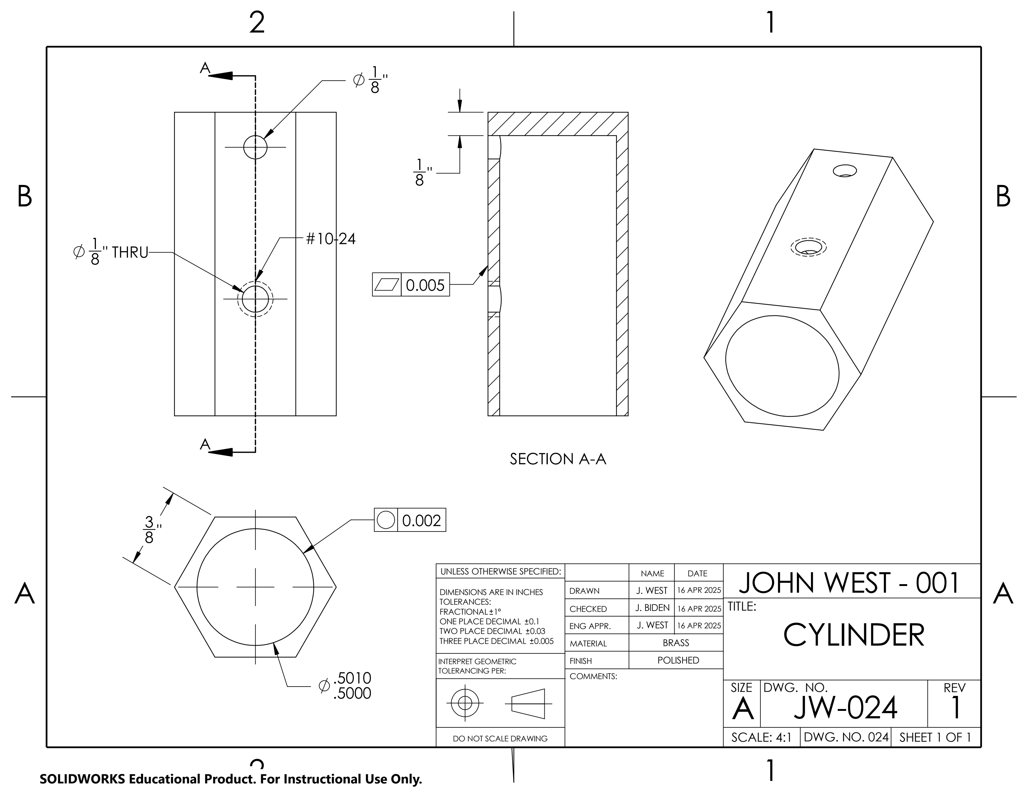 Project image