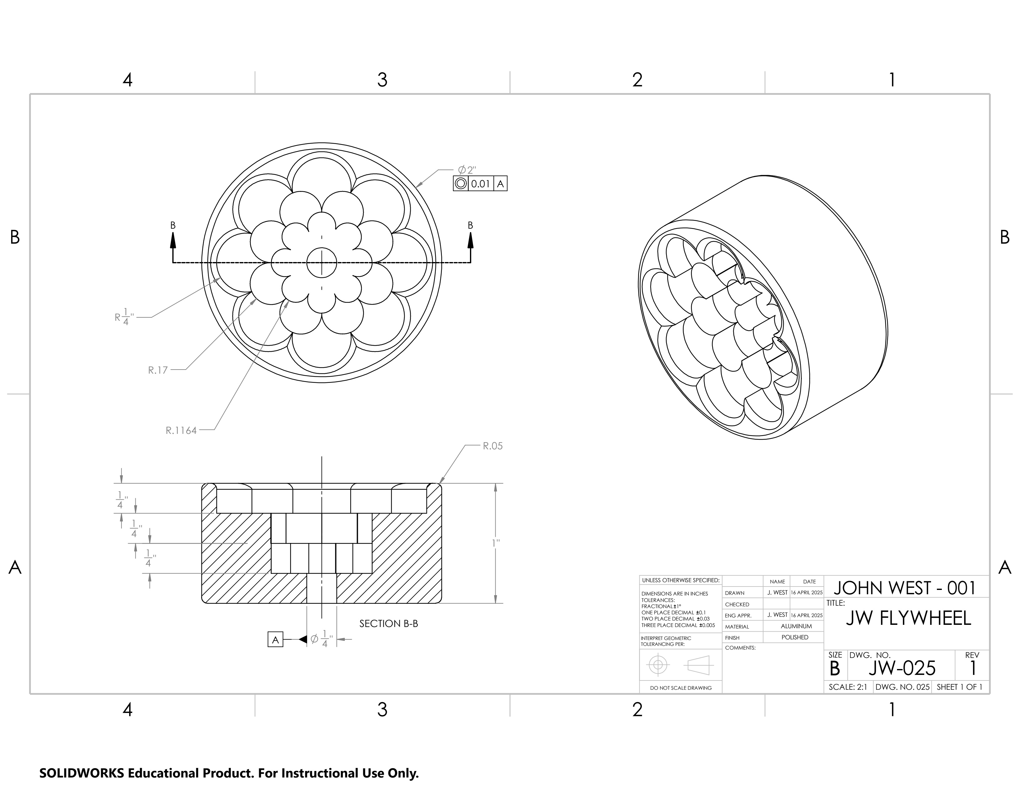 Project image